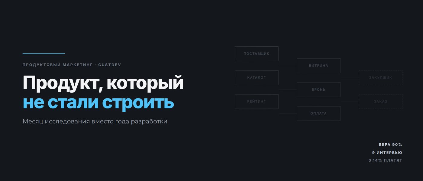 Схема продукта, которую перестали дочерчивать: блоки гаснут к правому краю, последняя колонка осталась пунктиром