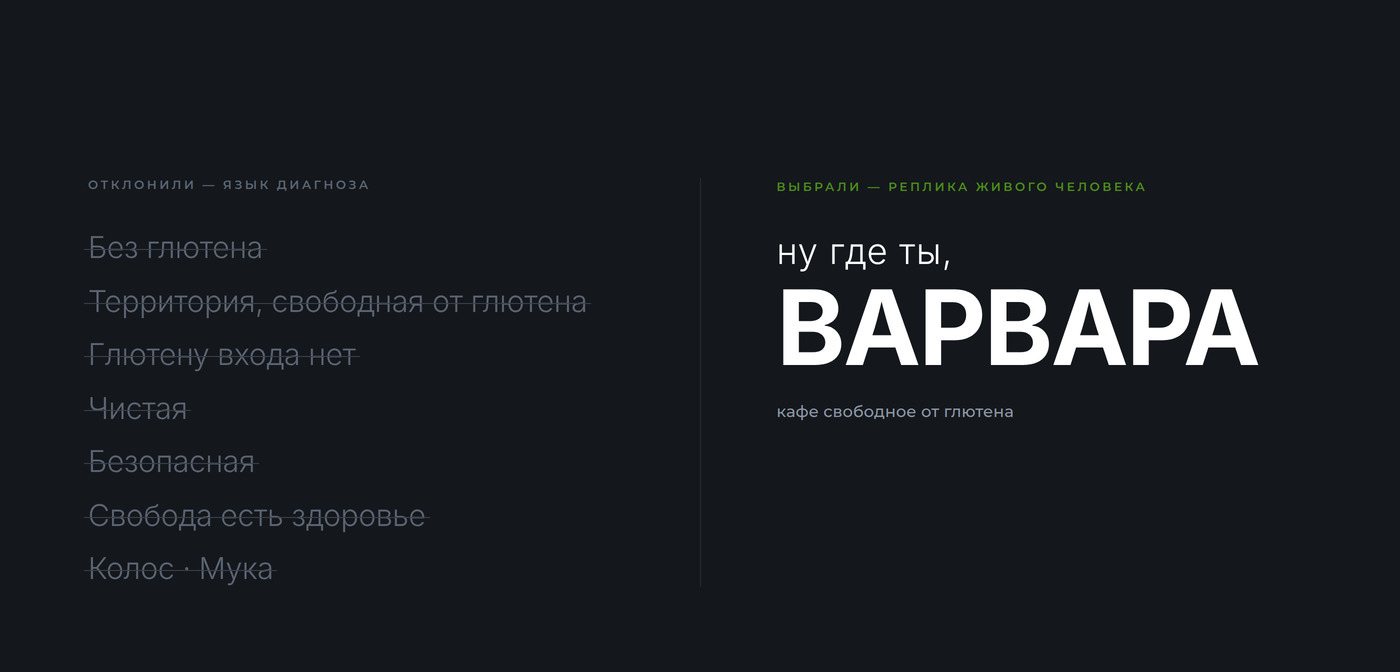 Карта поиска имени: зачёркнутые функциональные варианты и выбранное «Ну где ты, Варвара»